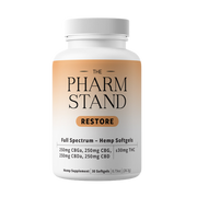 Restore Softgels