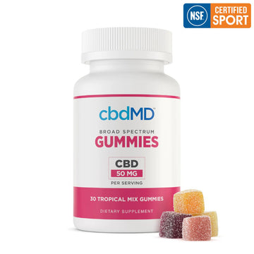 CBD Broad Spectrum Gummies